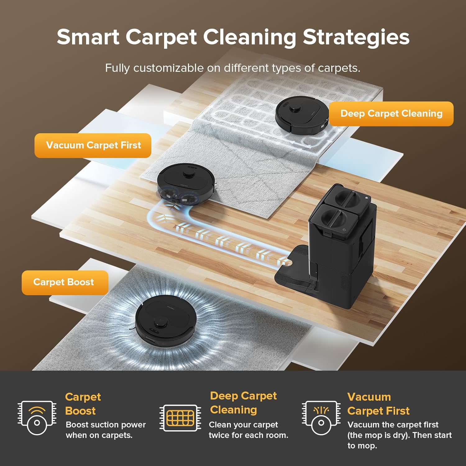Qrevo L CleanMaster Robot